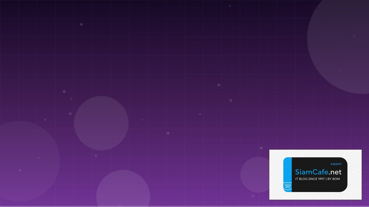 fear and greed index today — คู่มือฉบับสมบูรณ์ 2026 | SiamCafe Blog