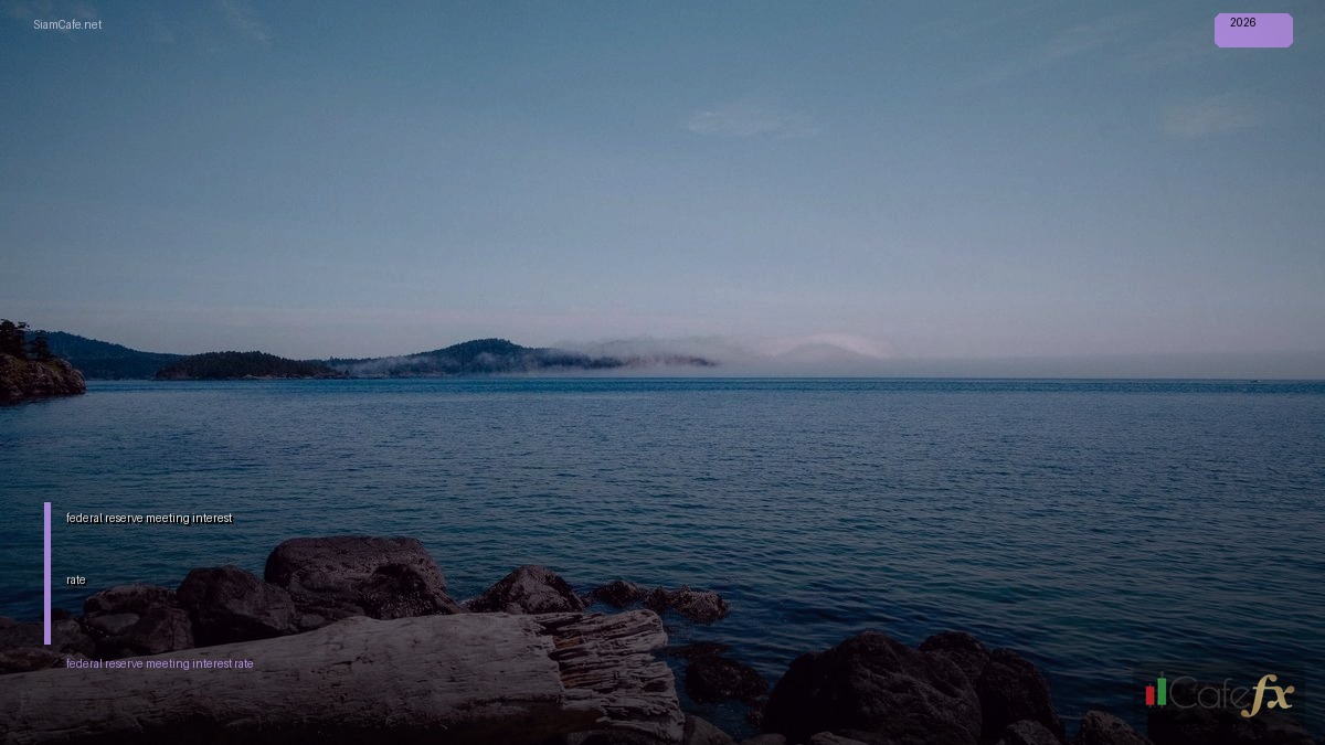 federal reserve meeting interest rate — คู่มือฉบับสมบูรณ์ 2026 | SiamCafe Blog
