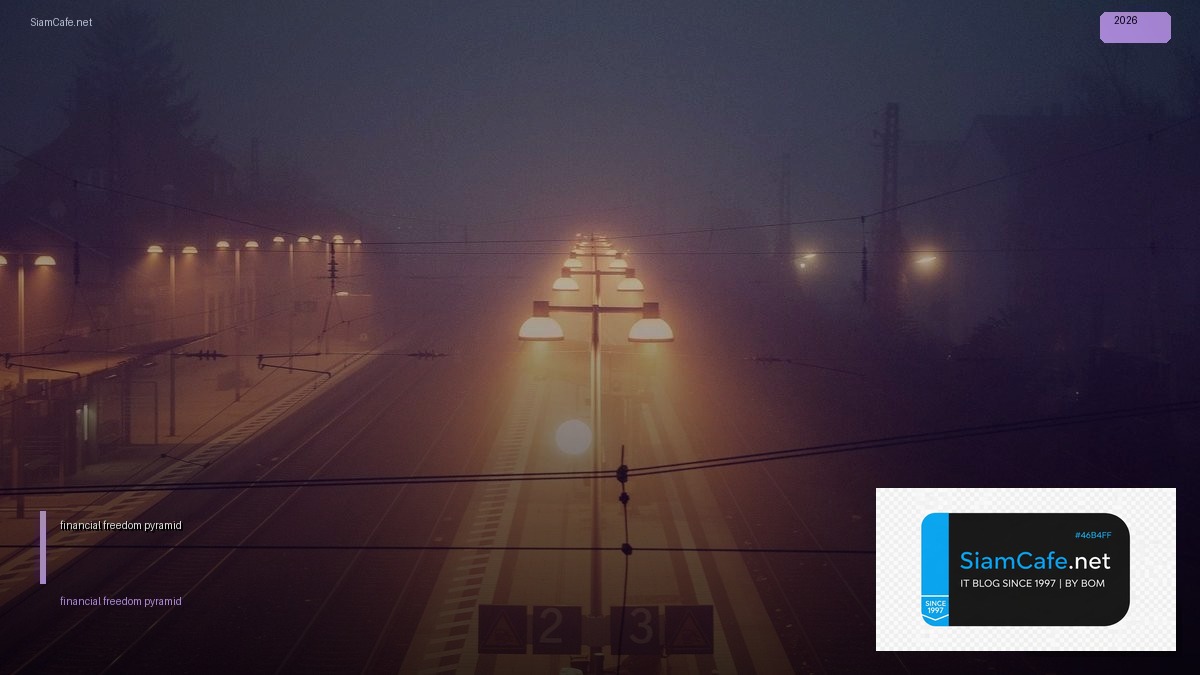 financial freedom pyramid