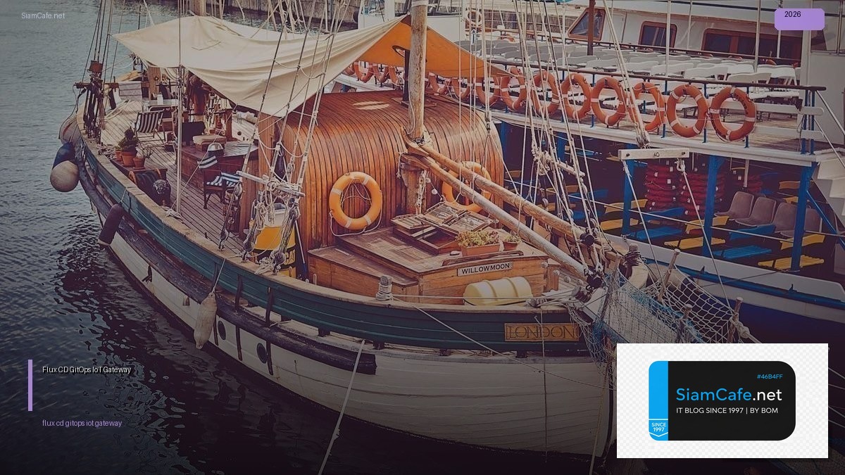 flux cd gitops iot gateway