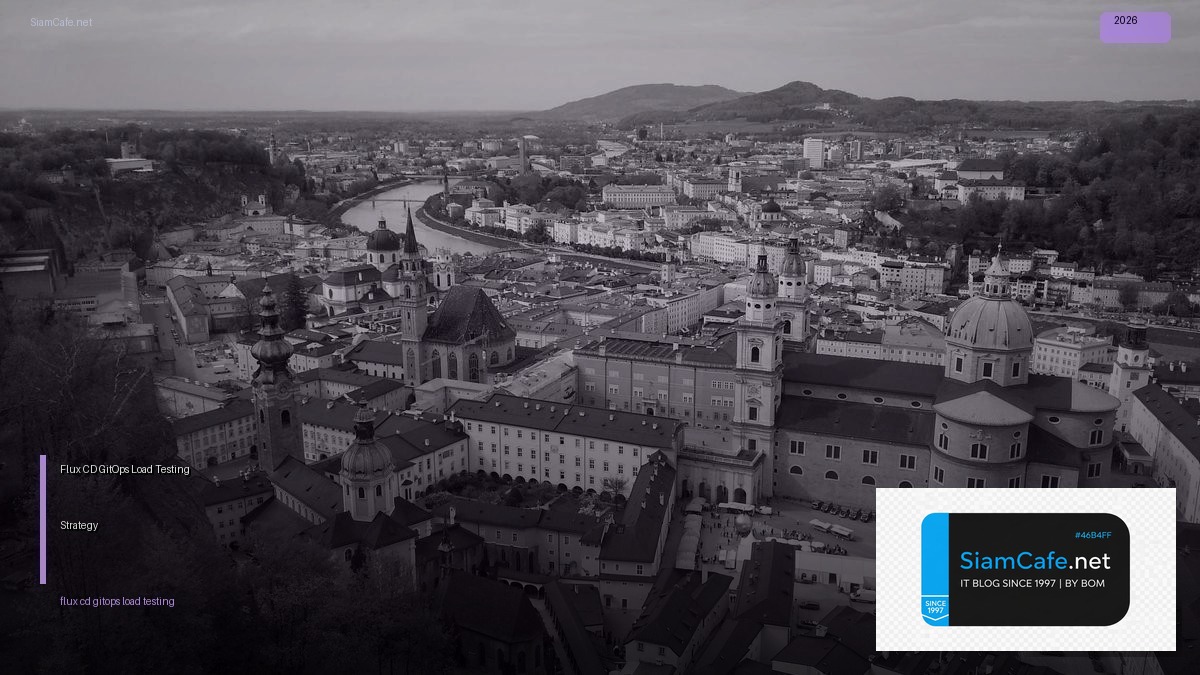 flux cd gitops load testing strategy