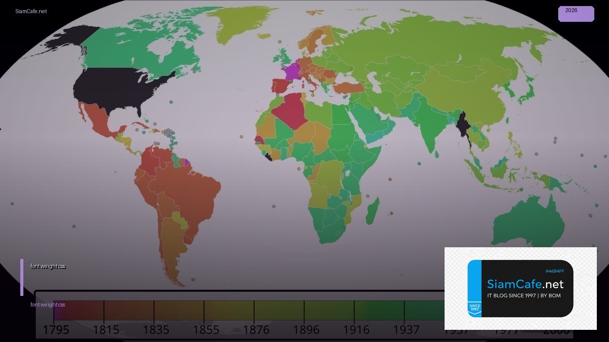 font-weight css คือ — คู่มือฉบับสมบูรณ์ 2026 | SiamCafe Blog