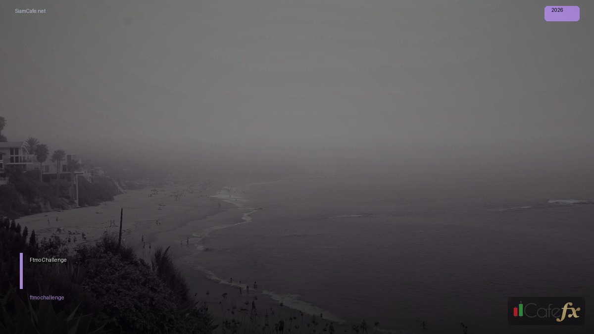 Ftmo Challenge — คู่มือฉบับสมบูรณ์ 2026 — คู่มือฉบับสมบูรณ์ 2026 | SiamCafe Blog