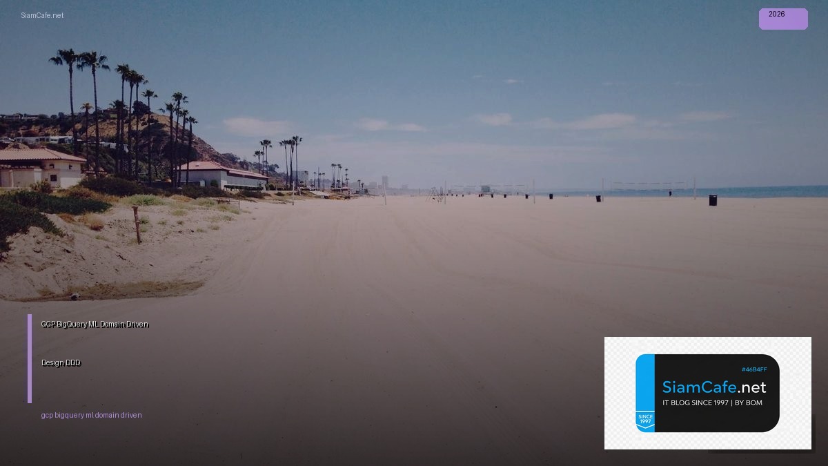 gcp bigquery ml domain driven design ddd