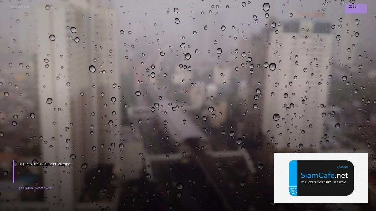 gcp pub sub cqrs event sourcing