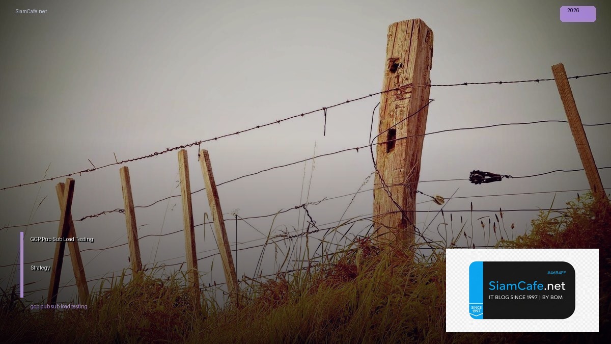 gcp pub sub load testing strategy