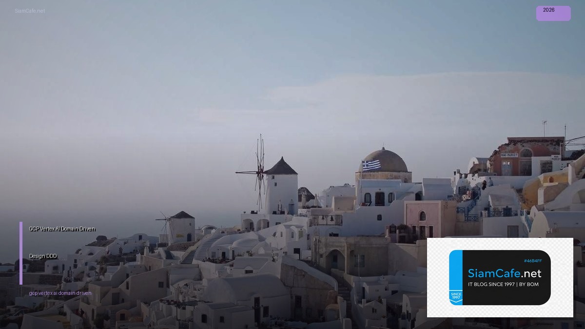 gcp vertex ai domain driven design ddd