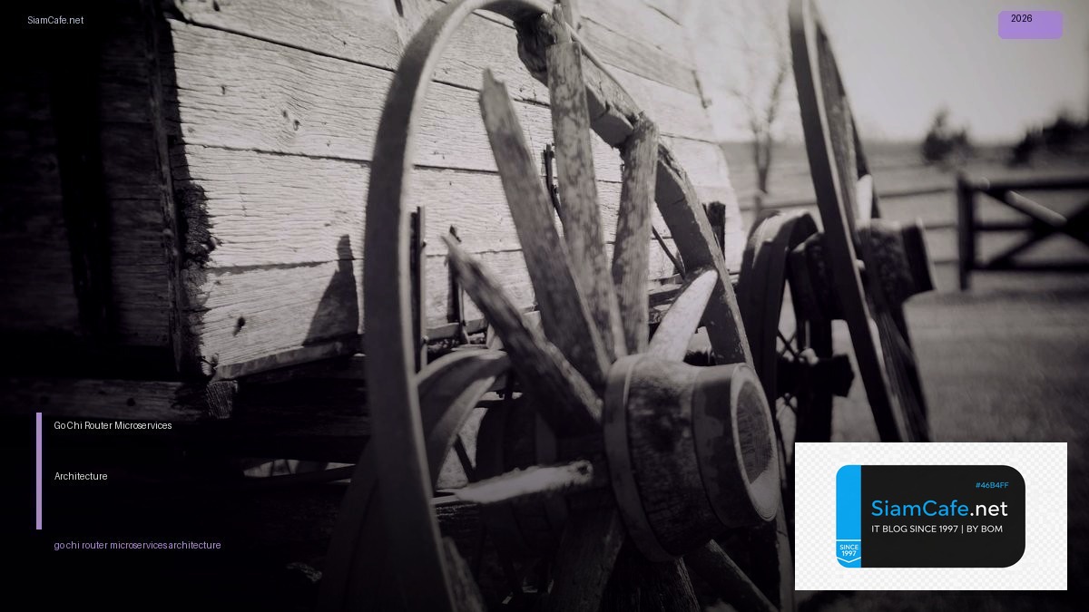 go chi router microservices architecture