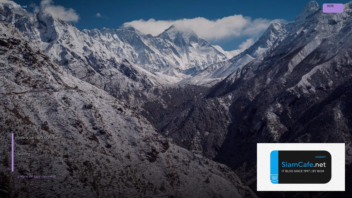 grafana loki logql cqrs event sourcing