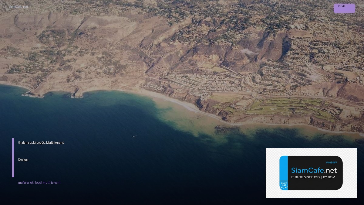 grafana loki logql multi tenant design