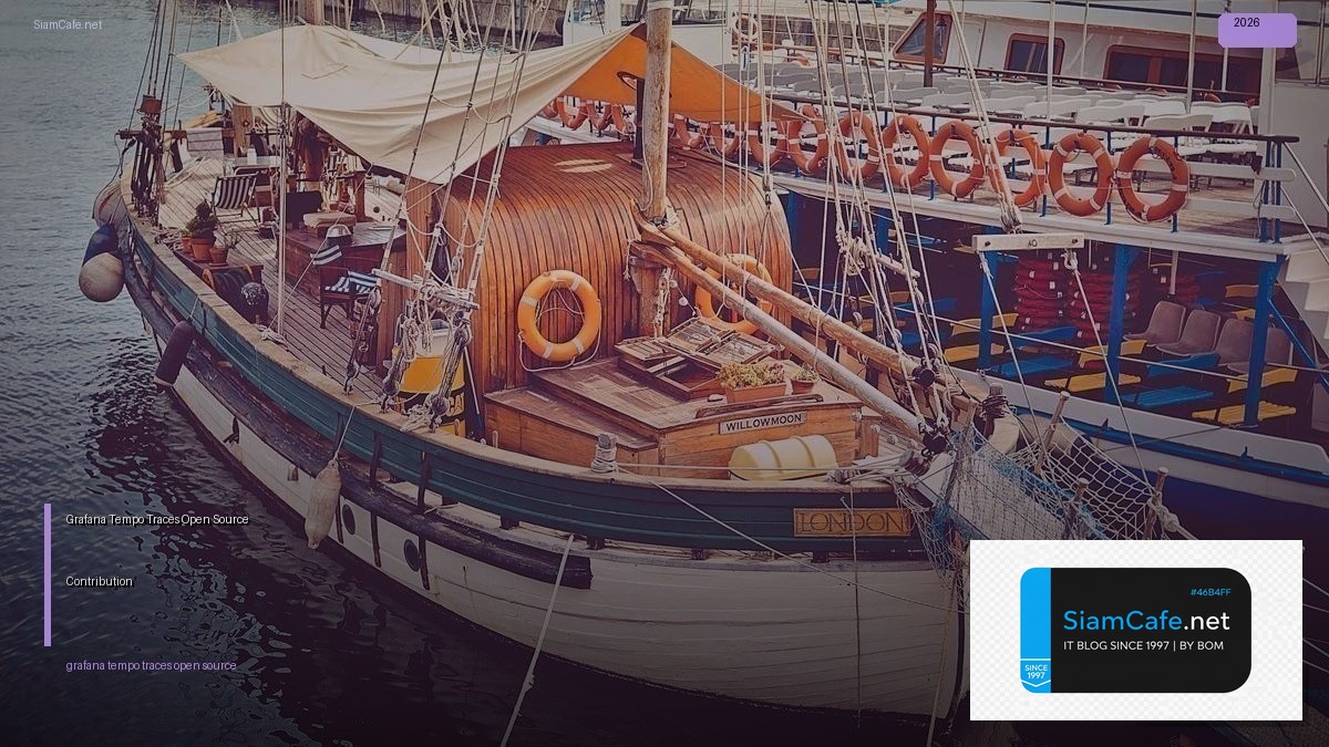 grafana tempo traces open source contribution