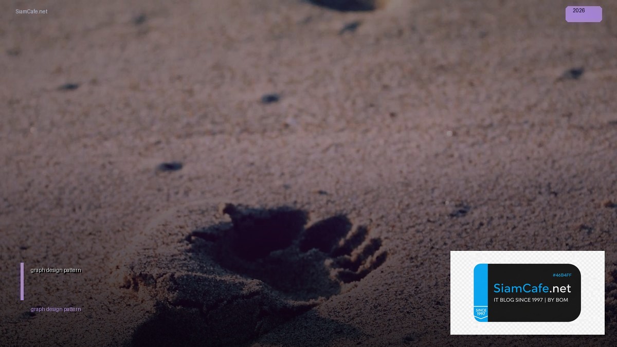 graph design pattern