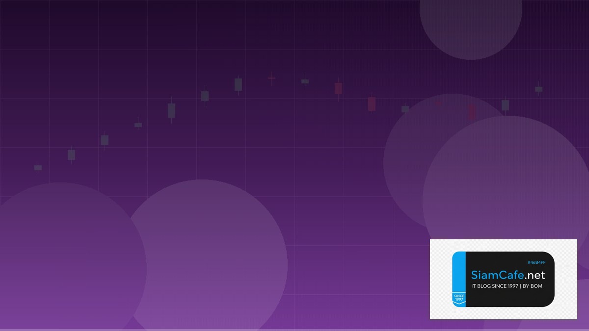 head and shoulders pattern chart — คู่มือฉบับสมบูรณ์ 2026 | SiamCafe Blog