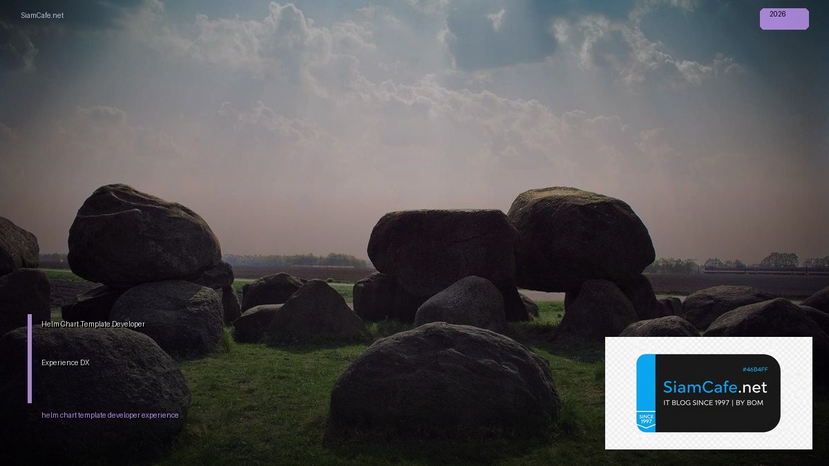 helm chart template developer experience dx