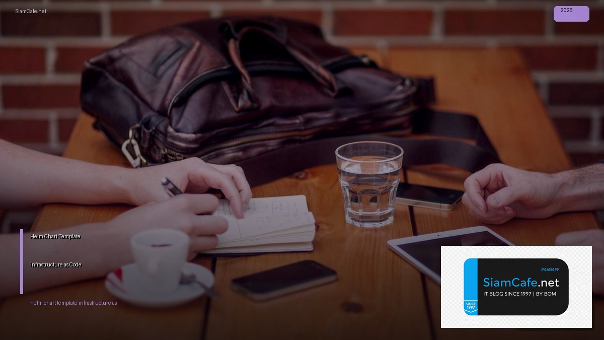 helm chart template infrastructure as code