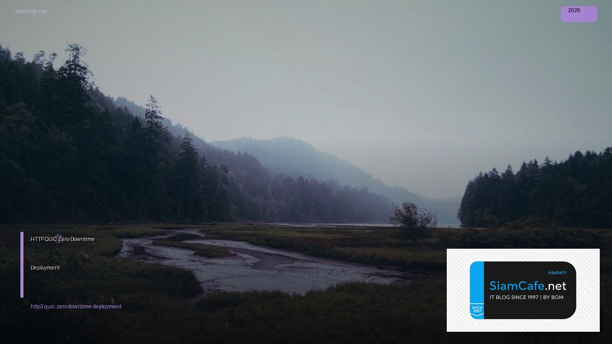 http3 quic zero downtime deployment