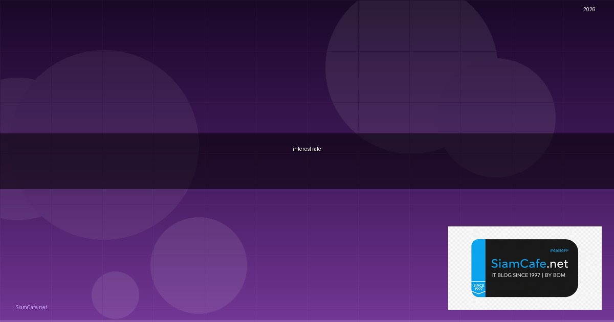 interest rate คืออะไร — คู่มือฉบับสมบูรณ์ 2026 | SiamCafe Blog