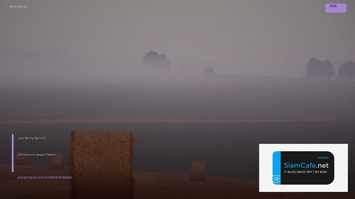 java spring security architecture design pattern