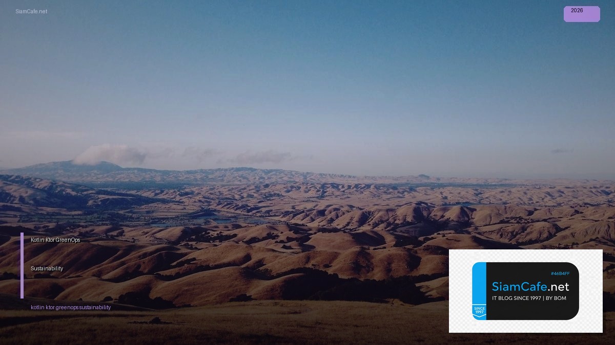 kotlin ktor greenops sustainability