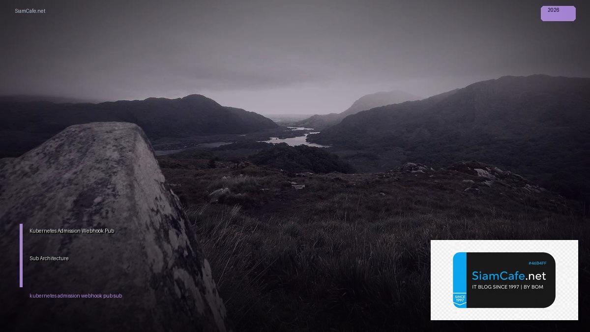 kubernetes admission webhook pub sub architecture