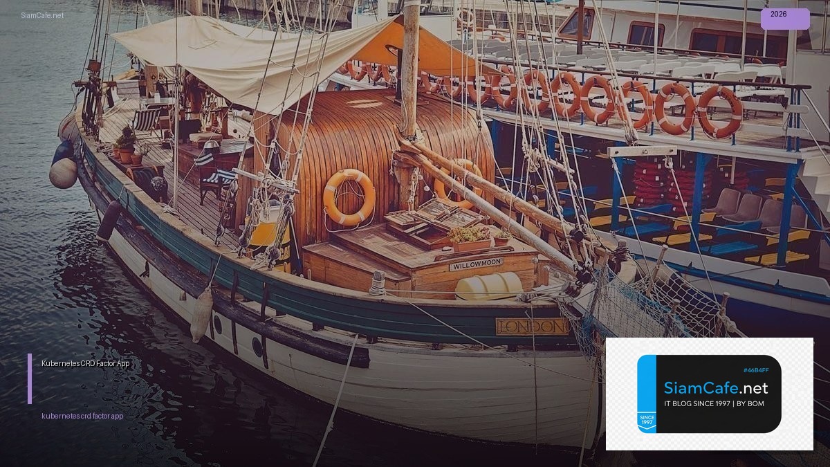 kubernetes crd 12 factor app