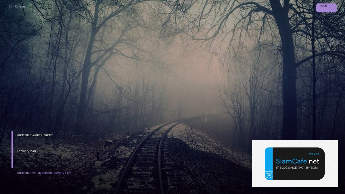 kustomize overlay disaster recovery plan