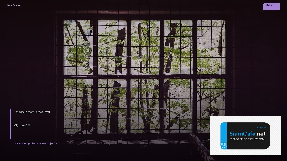 langchain agent service level objective slo