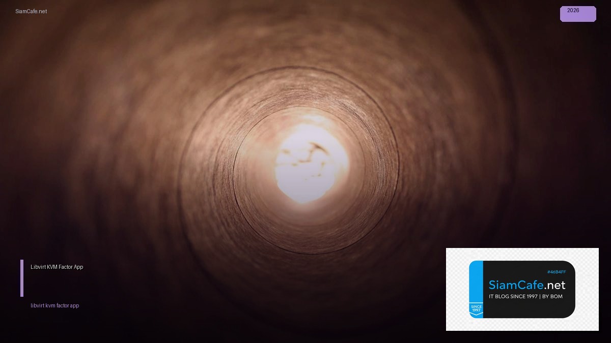 libvirt kvm 12 factor app