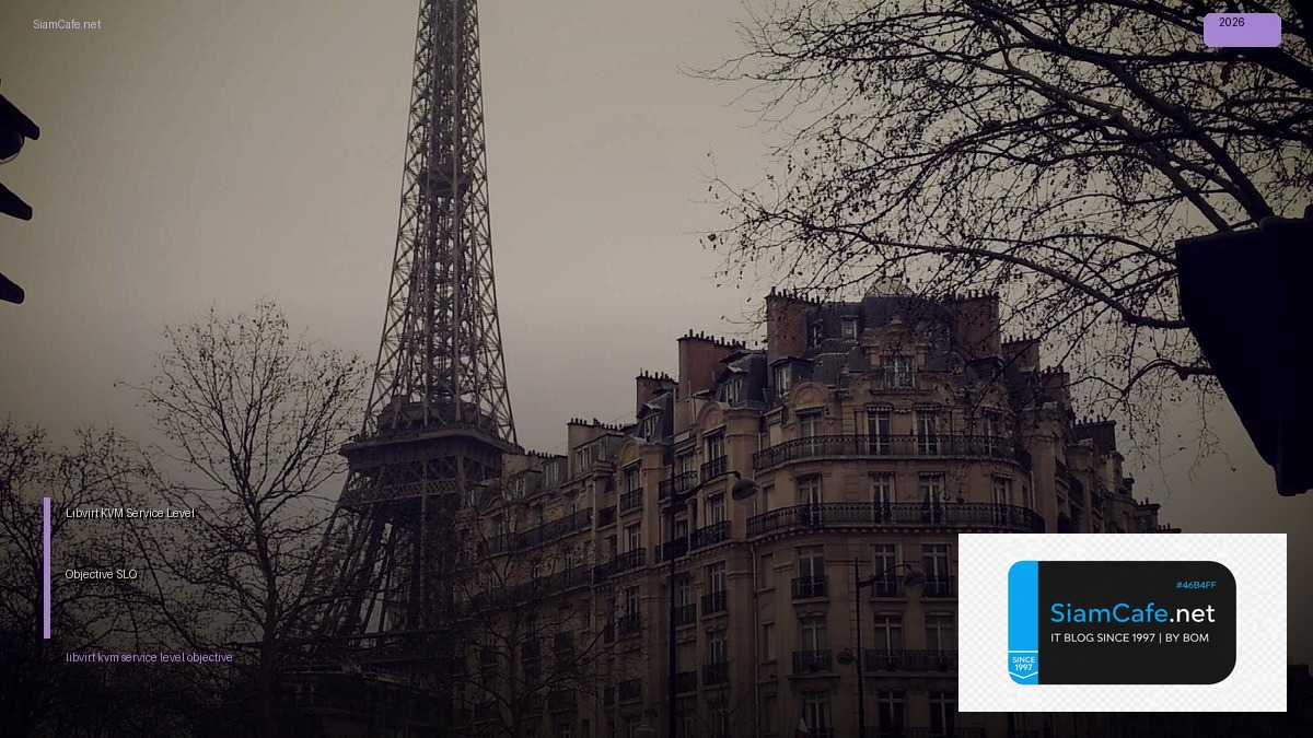 libvirt kvm service level objective slo