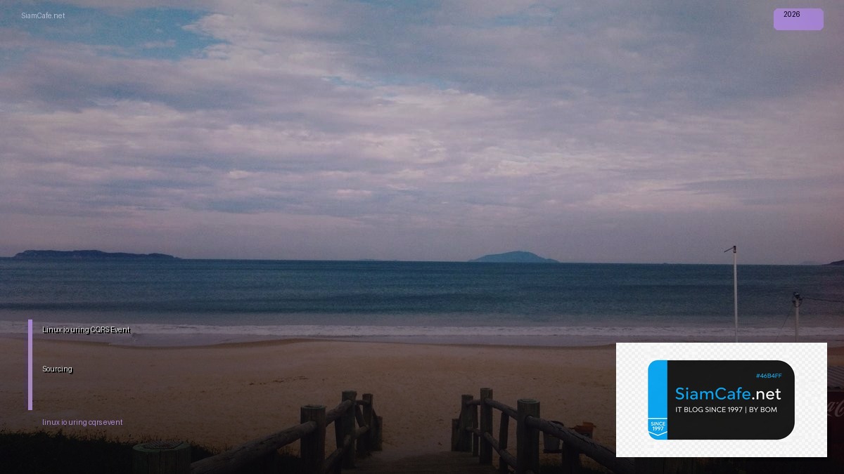 linux io_uring cqrs event sourcing