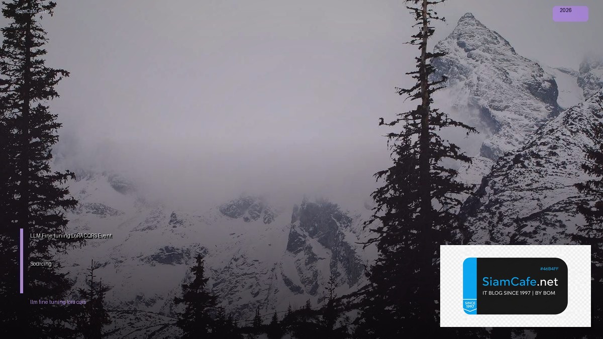 llm fine tuning lora cqrs event sourcing