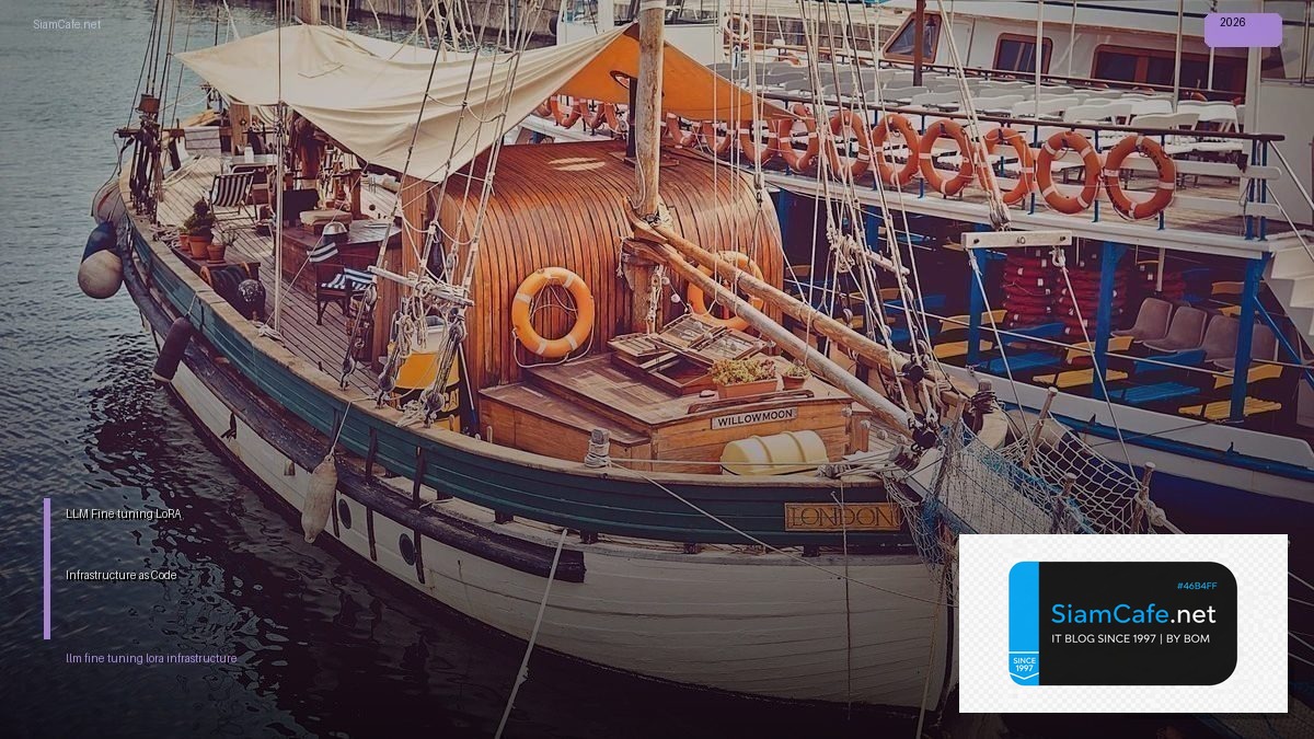 llm fine tuning lora infrastructure as code