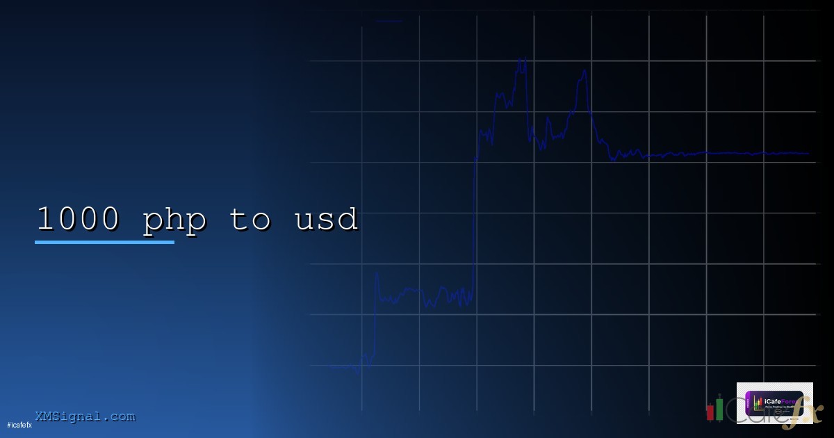 MetalLB Load Balancer FinOps Cloud Cost — คู่มือฉบับสมบูรณ์ 2026 | SiamCafe Blog