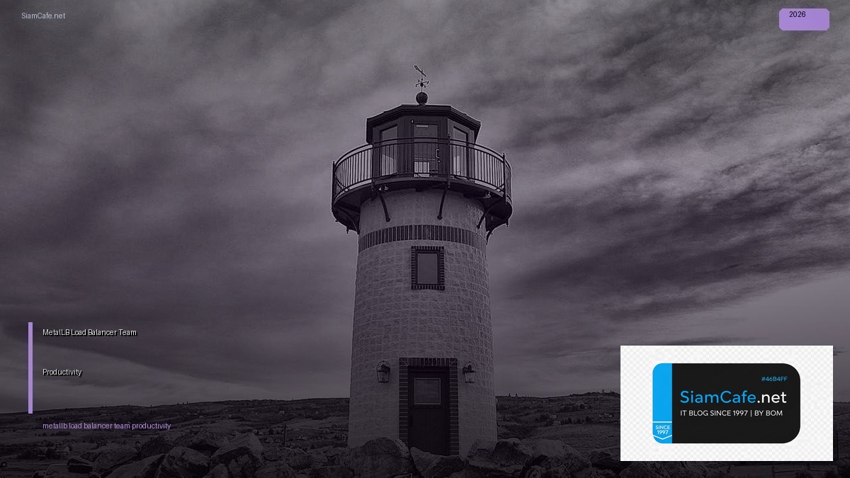 metallb load balancer team productivity