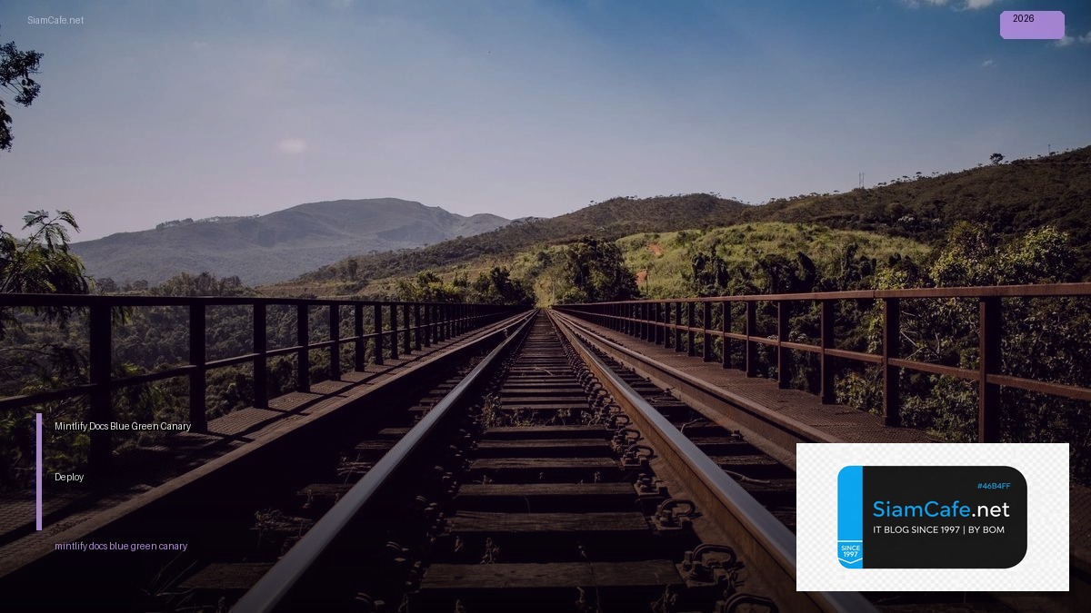 mintlify docs blue green canary deploy