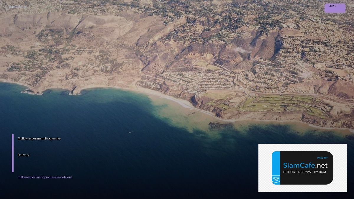 mlflow experiment progressive delivery