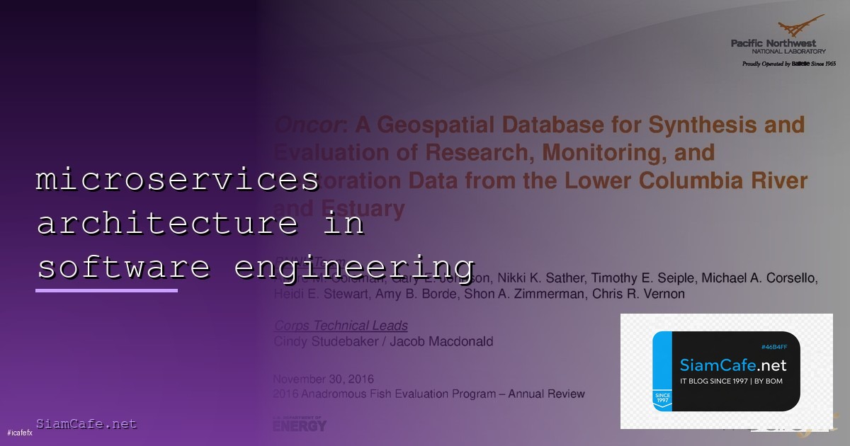 MongoDB Atlas Search Microservices Architecture — คู่มือฉบับสมบูรณ์ 2026 | SiamCafe Blog
