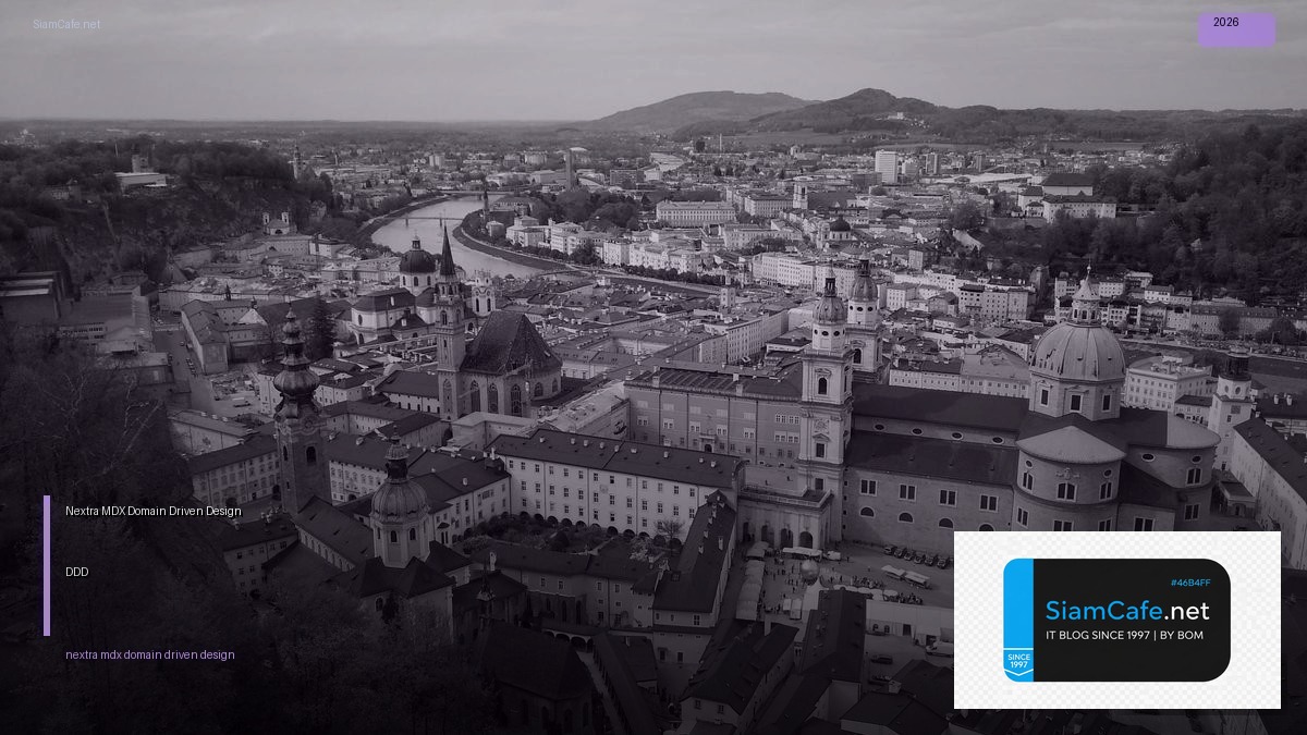 nextra mdx domain driven design ddd