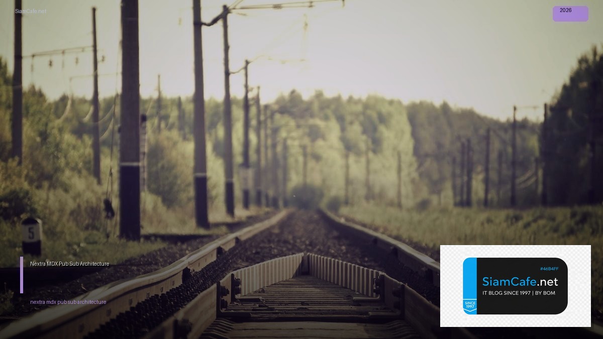 nextra mdx pub sub architecture