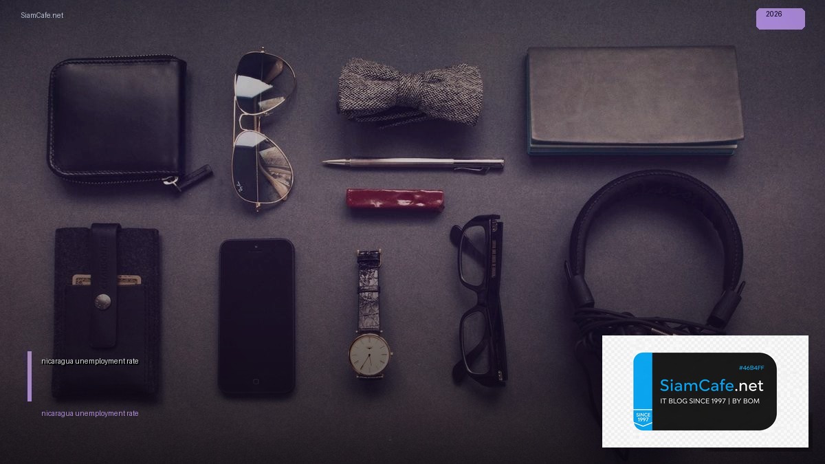 nicaragua unemployment rate