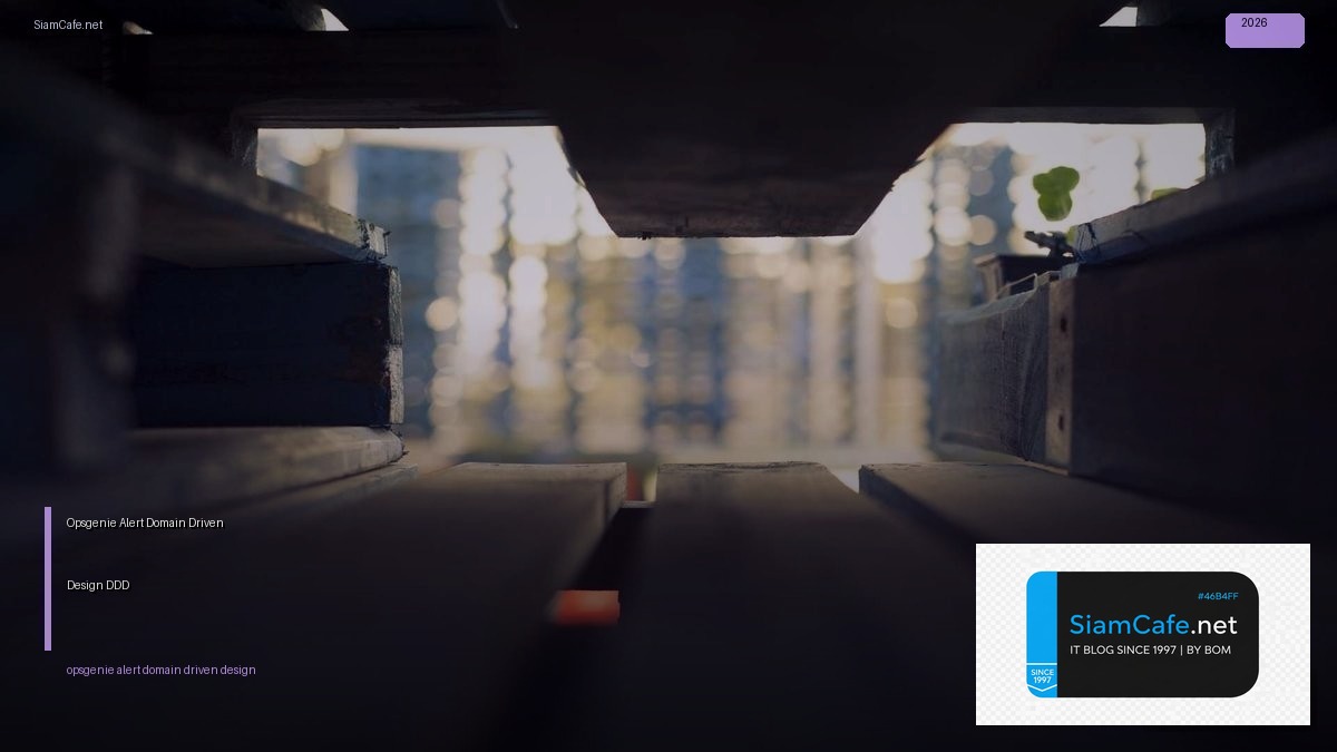 opsgenie alert domain driven design ddd