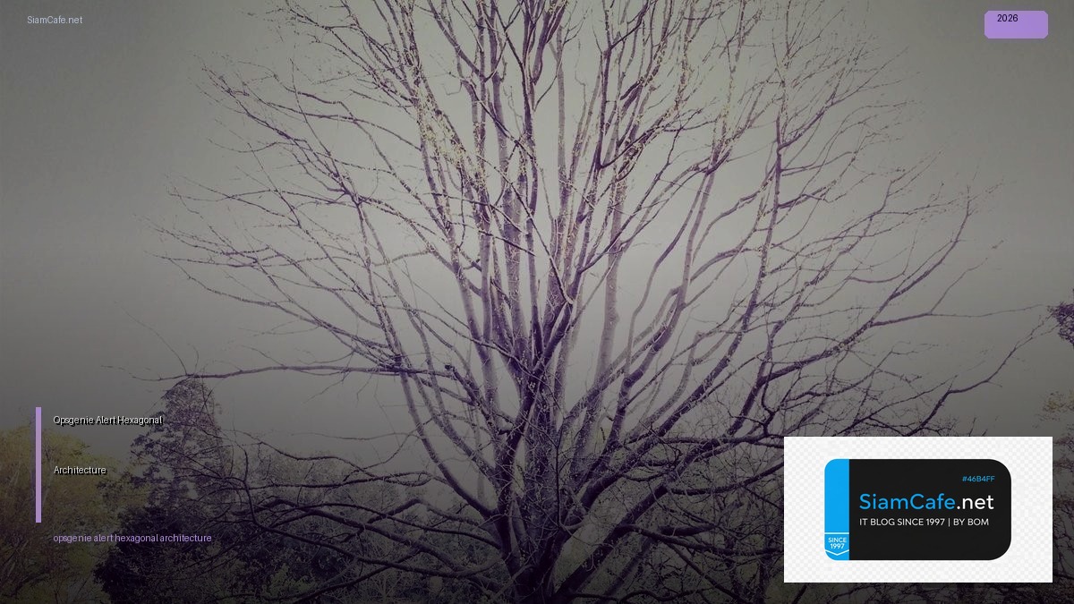 opsgenie alert hexagonal architecture