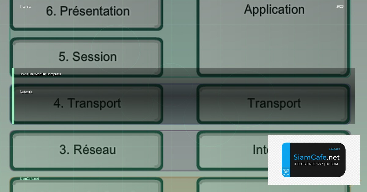 osi model in computer network