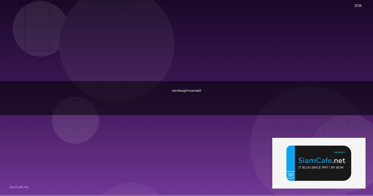 overbought oversold คือ | SiamCafe Blog
