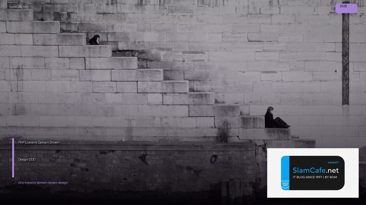 php livewire domain driven design ddd