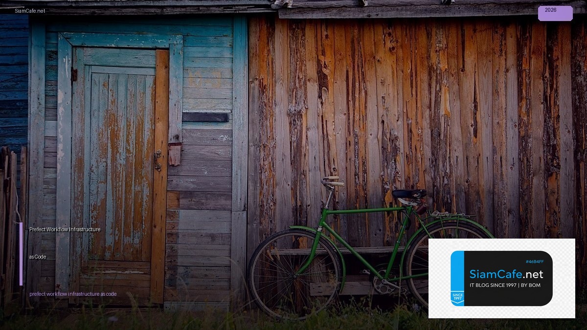 prefect workflow infrastructure as code