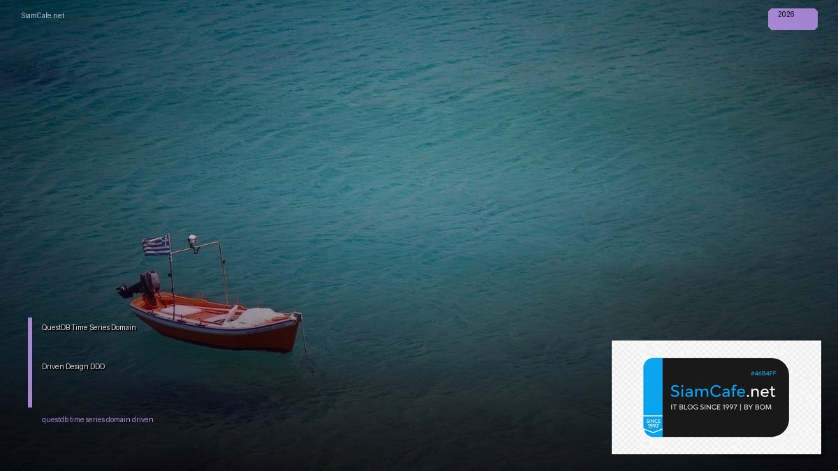 questdb time series domain driven design ddd