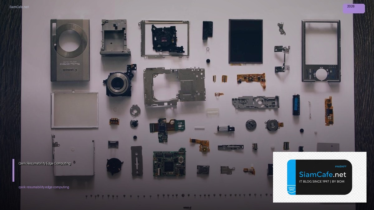 qwik resumability edge computing