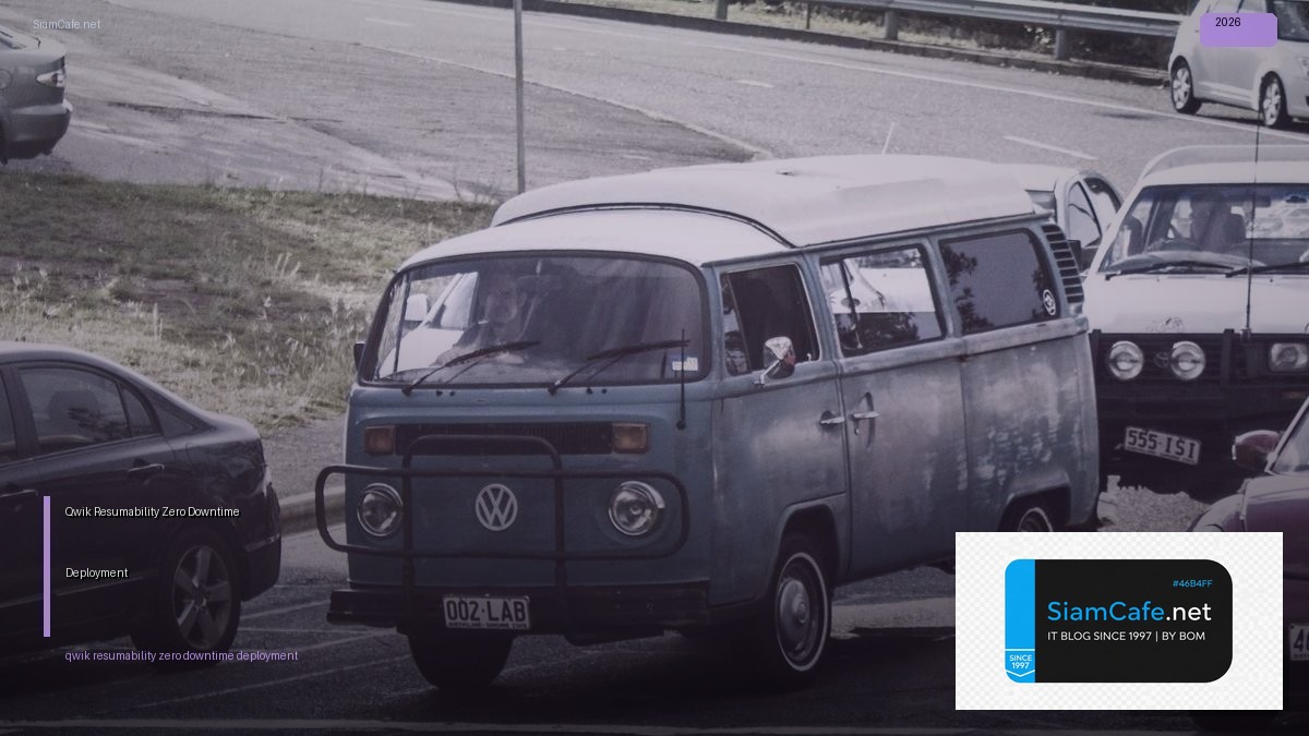 Qwik Resumability Zero Downtime Deployment — คู่มือฉบับสมบูรณ์ 2026 | SiamCafe Blog