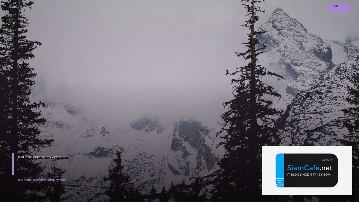 rust axum kubernetes deployment